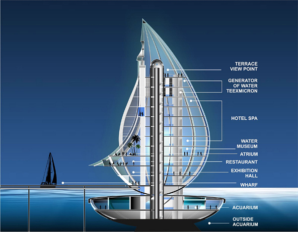 Water Building Resort