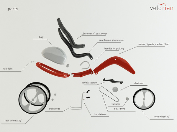 trike