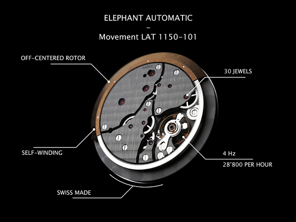 Elephant Automatic