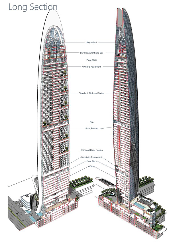 Namaste Tower