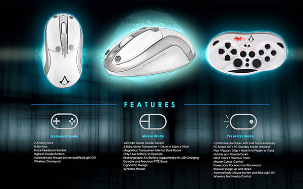 Chameleon X-1 mouse
