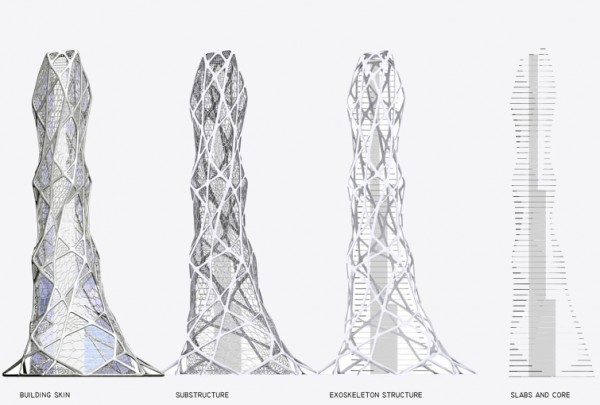 bionic tower