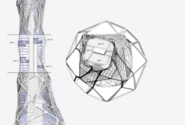 architecture