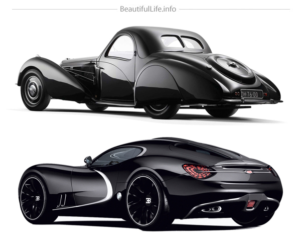 Bugatti Gangloff