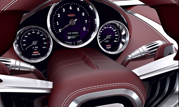 Bugatti Gangloff