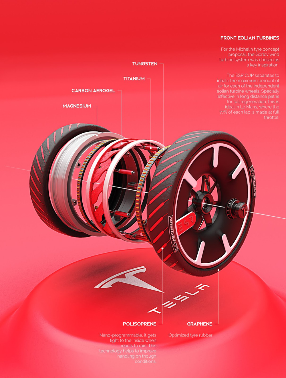Tesla T1 Michelin Design Challenge 2017 by Miguel Angel Bahri