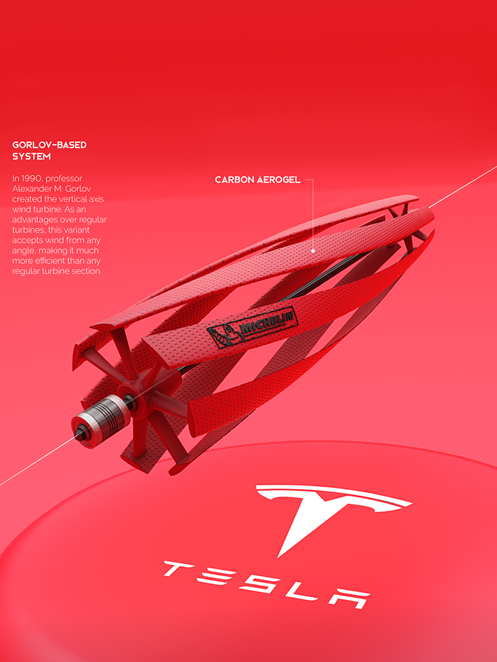Tesla T1
