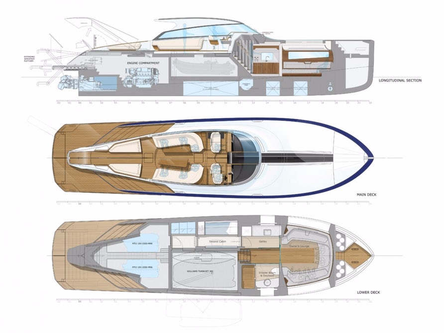 aeroboat s6 yacht