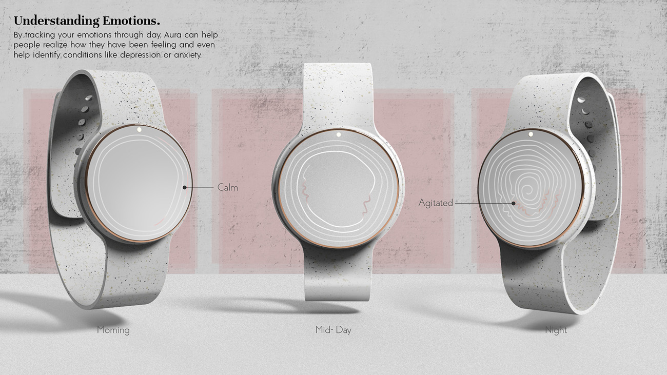 biofeedback stress watch