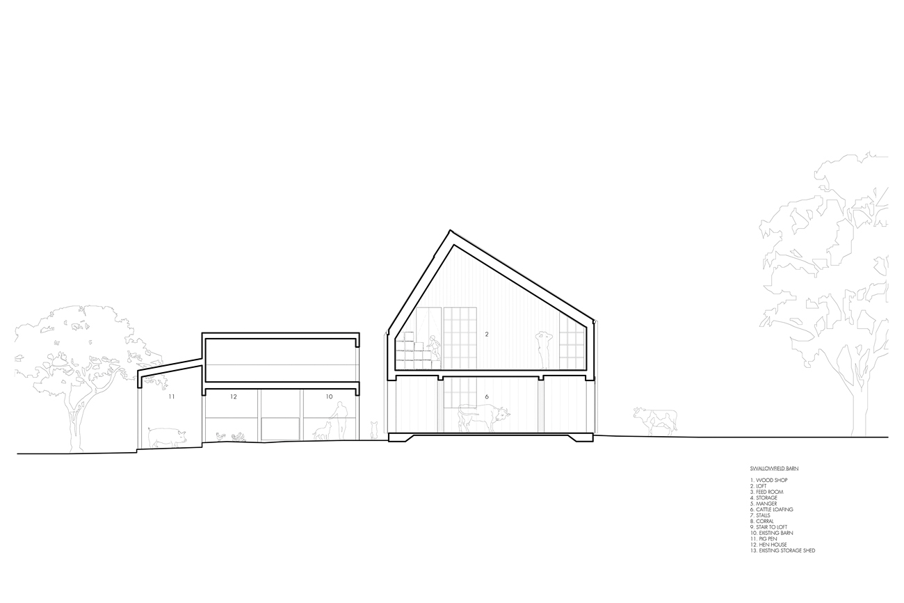 modern barn house plans