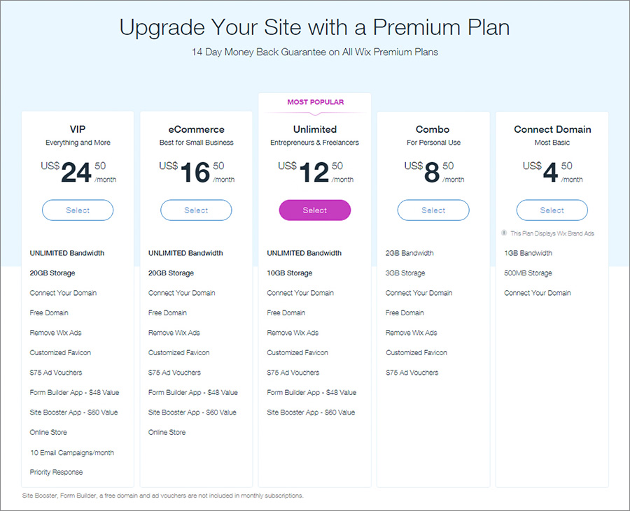 premium plans wix