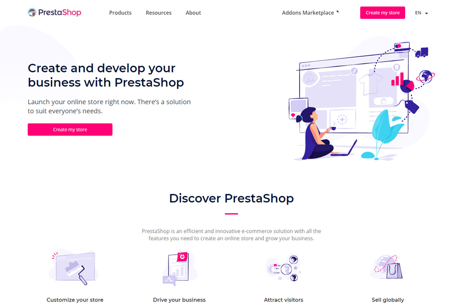 PrestaShop CMS