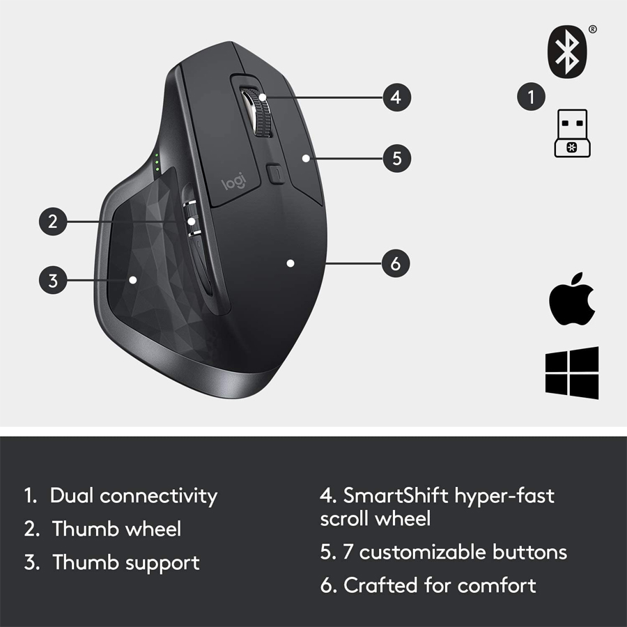 Logitech MX Master 2S Wireless Mouse