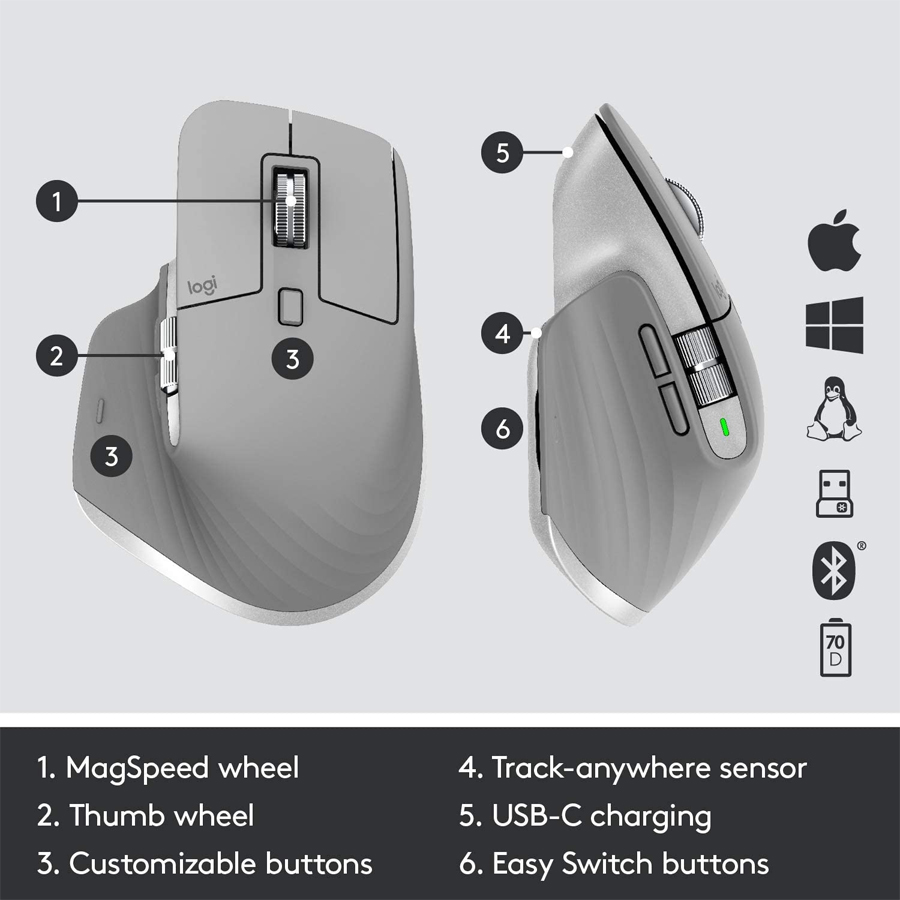 Logitech MX Master 3 Advanced Wireless Mouse