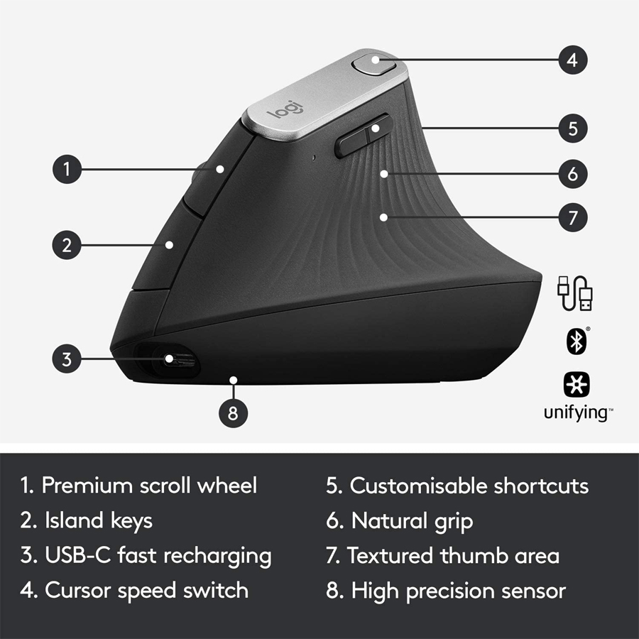 Logitech MX Vertical Wireless Mouse