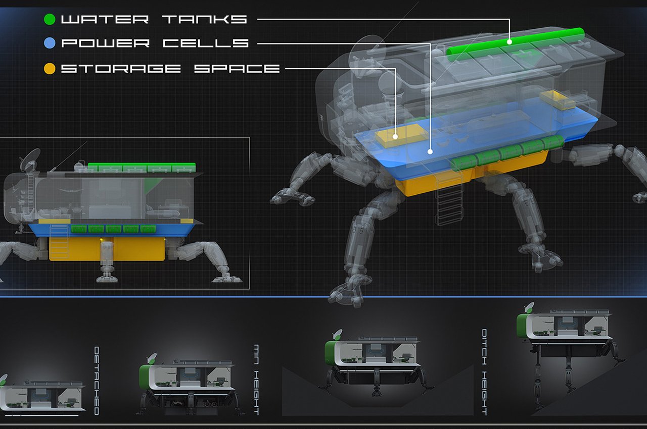 futuristic mobile home concept