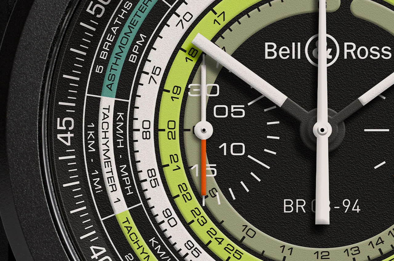 Bell & Ross RR 03-94 Multimeter Watch with Colorful Dial