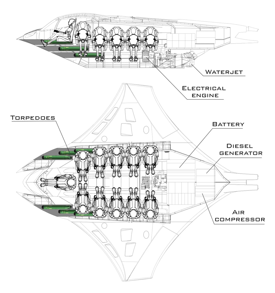 Manta Ray Inspired Armored Submarine Kronos