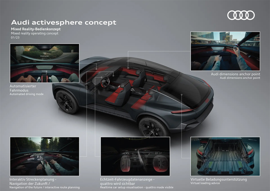 All-electric Audi Activesphere Off-Road Coupe Concept