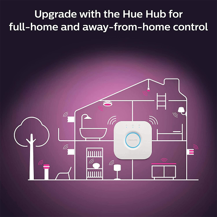 Philips Hue White and Color A19 Ambiance