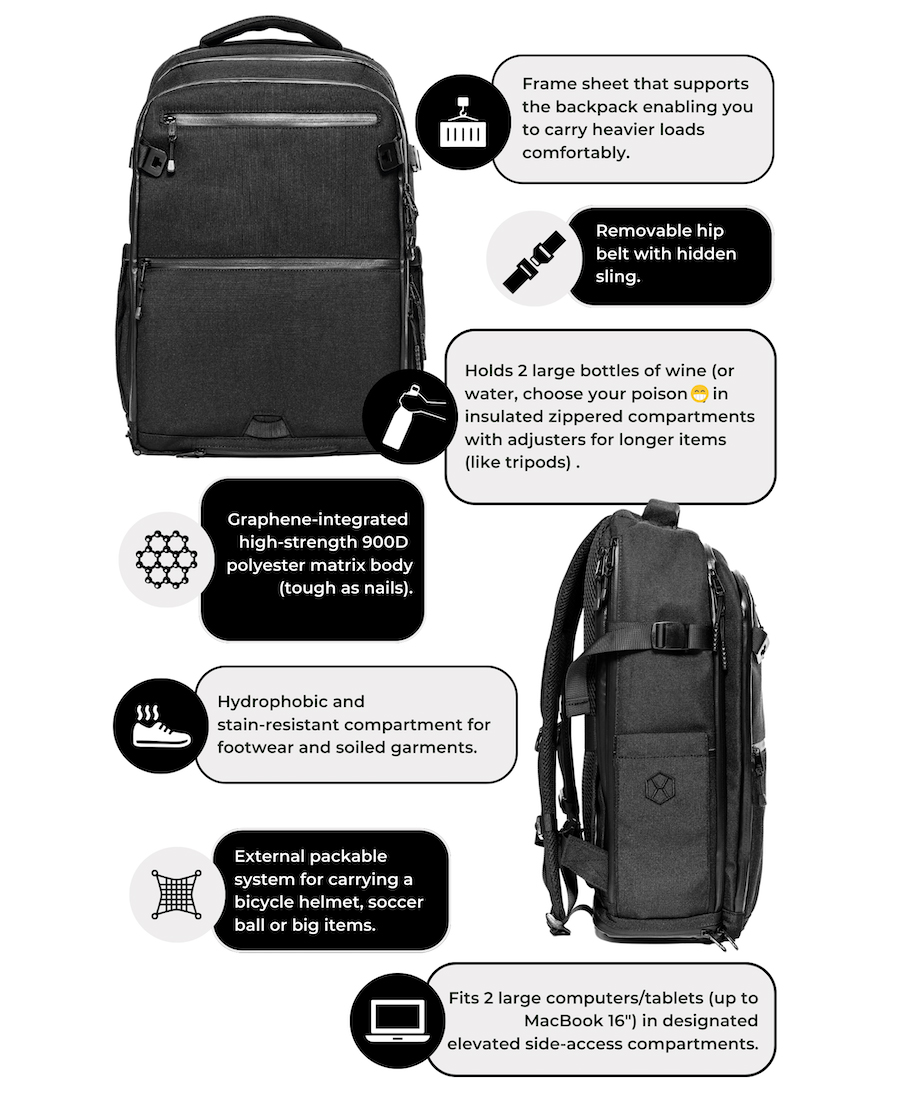 LIMITLESS by Graphene-X: Revolutionizing the Backpack Experience