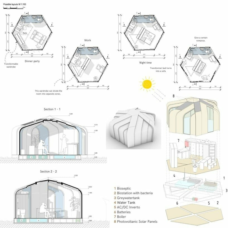 Modern Kazakh Yurt Redefining Eco Conscious Living