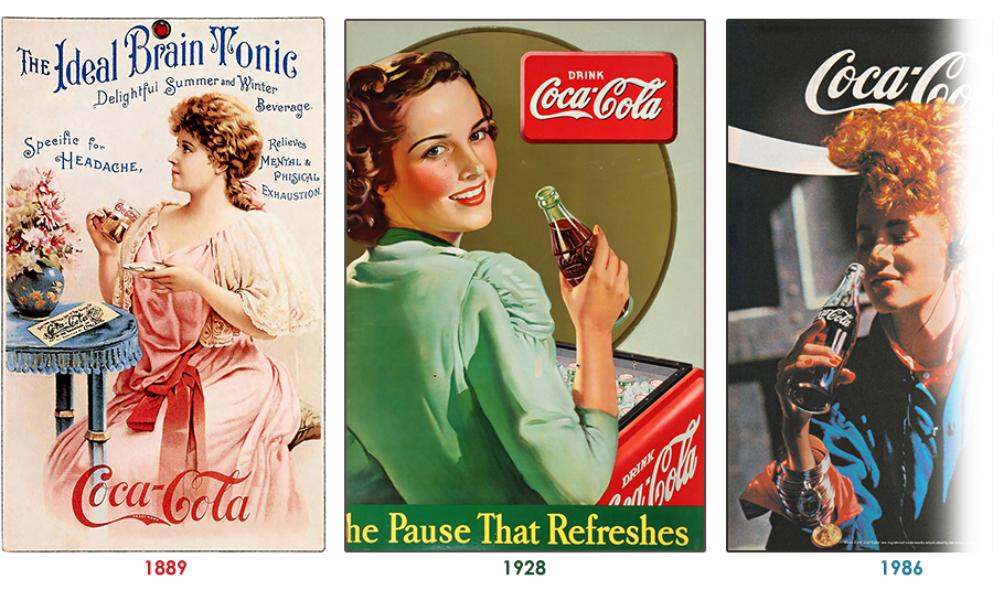 History of Coca-Cola in Ads