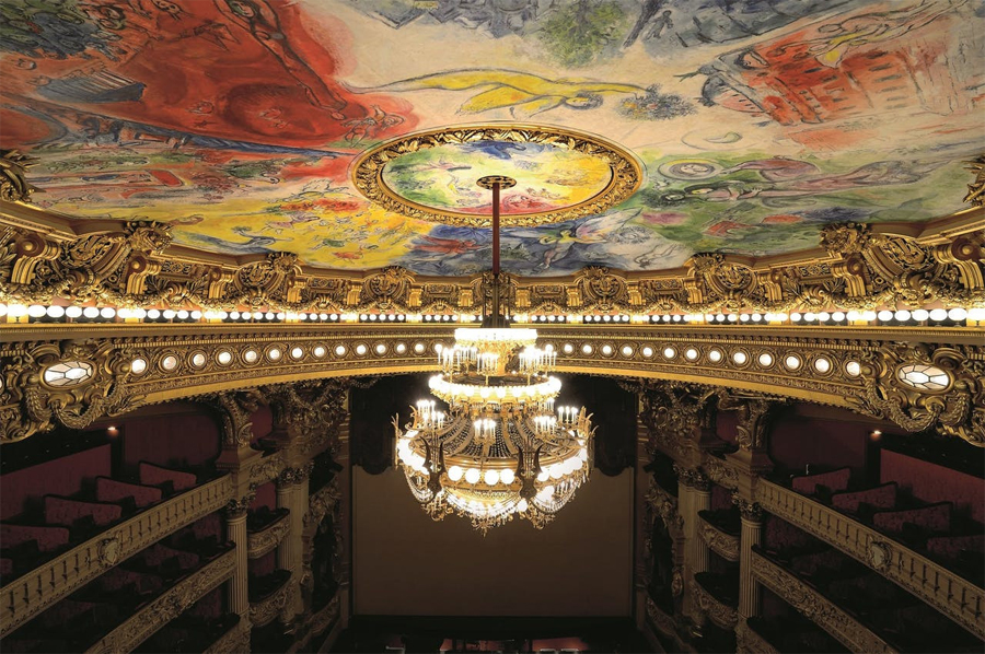 The Paris Opera Ceiling