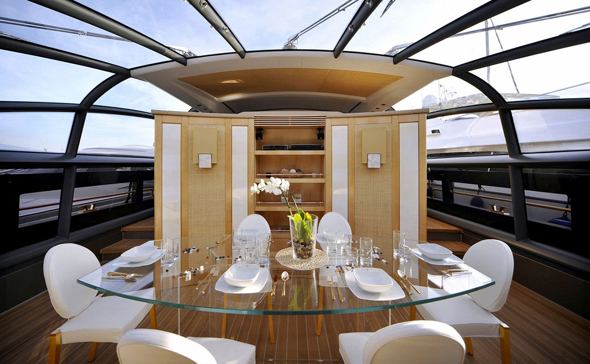 top 10 private yacht