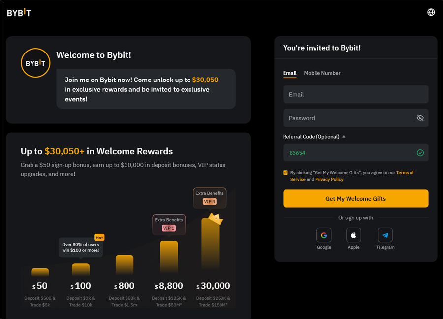 Bybit platform