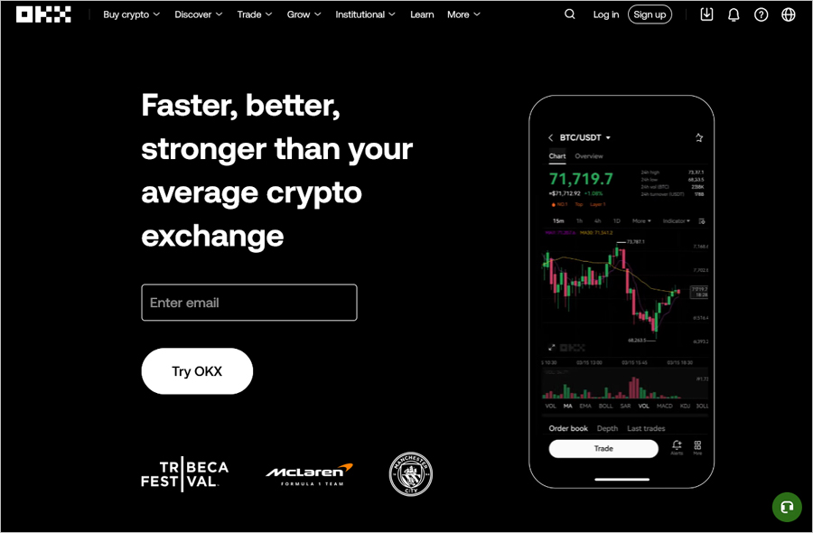 OKX Platform